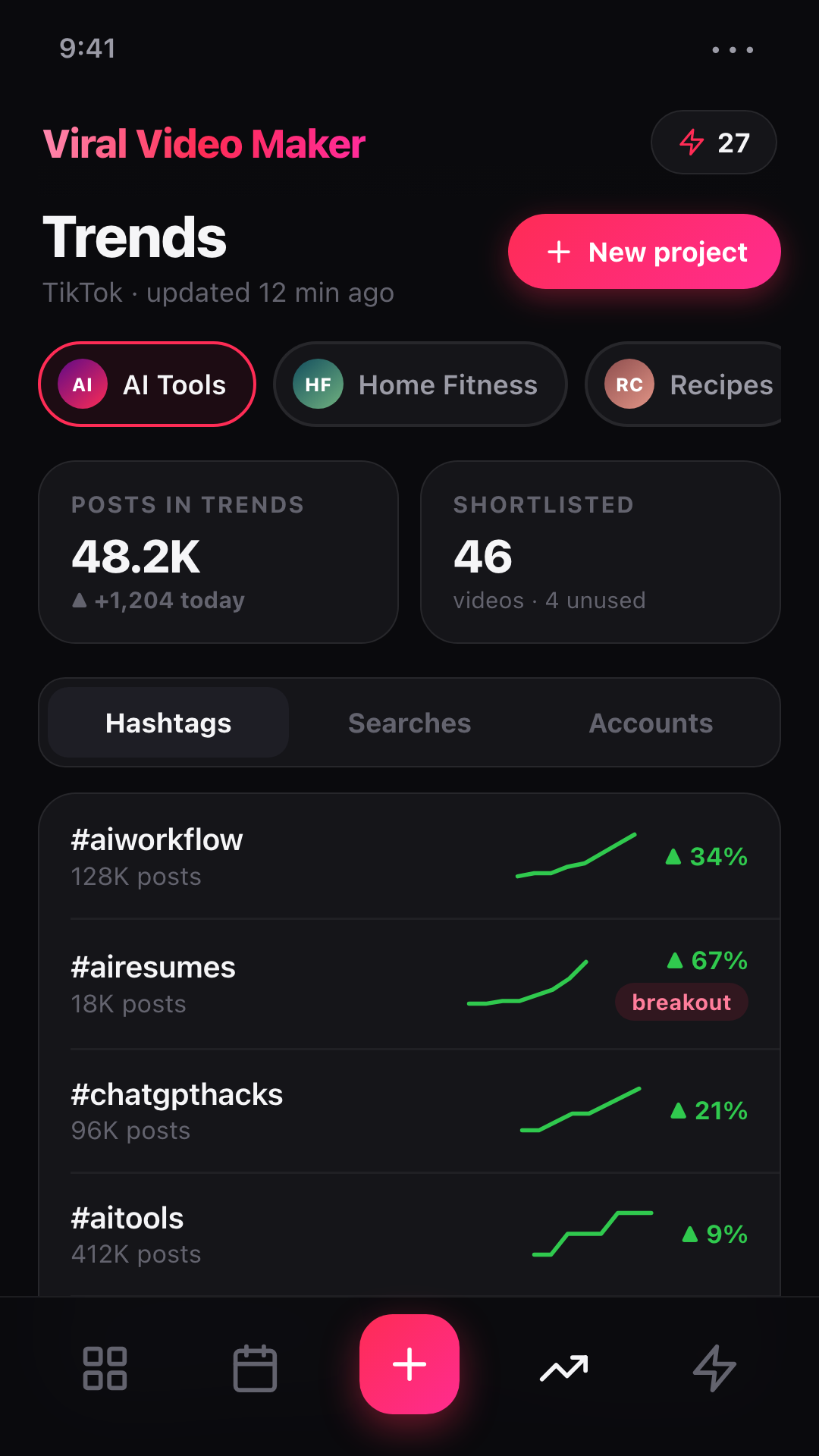 Trends screen